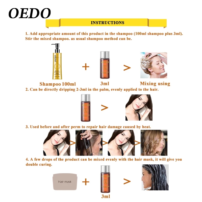 Ginger Tea - 20ML Ginseng Essenza per la crescita