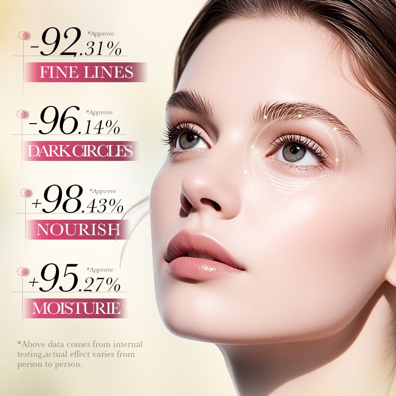 Crema contorno occhi SADOER co - Echinacea recensione e prezzo